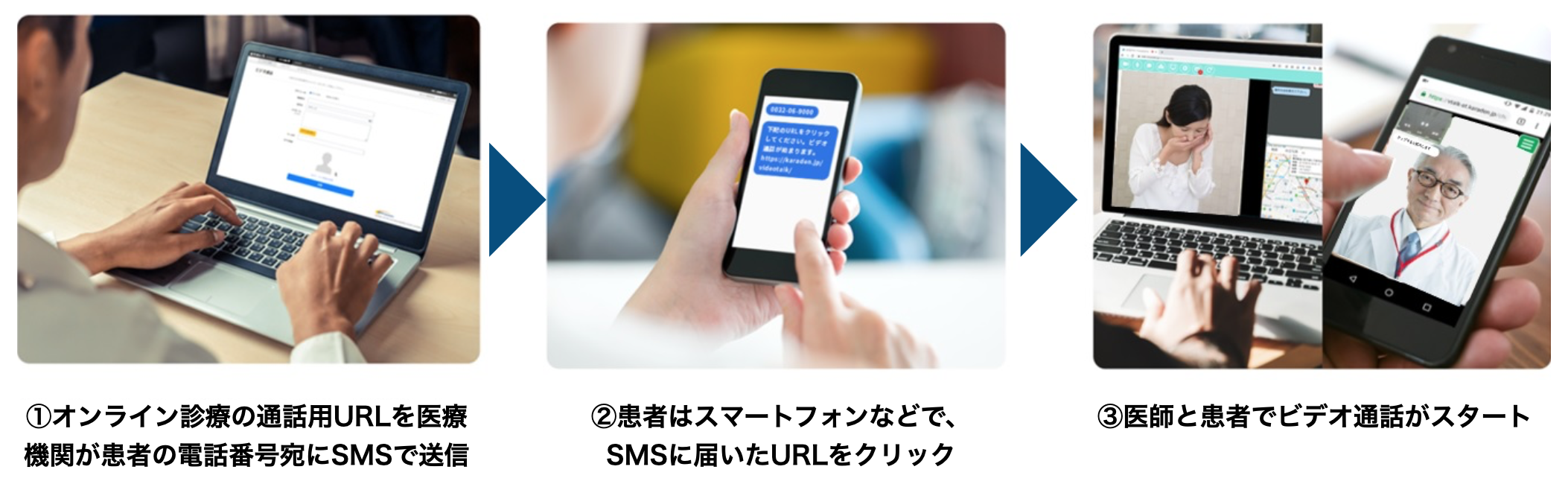 「新型コロナ療養者向けオンライン診療システム」、自治体からの要請に対応し、利用対象施設を保健所や宿泊療養施設へも拡大 〜2ヶ月で約200施設が導入、電話診療からの移行や有事の際の体制整備として普及が進む〜