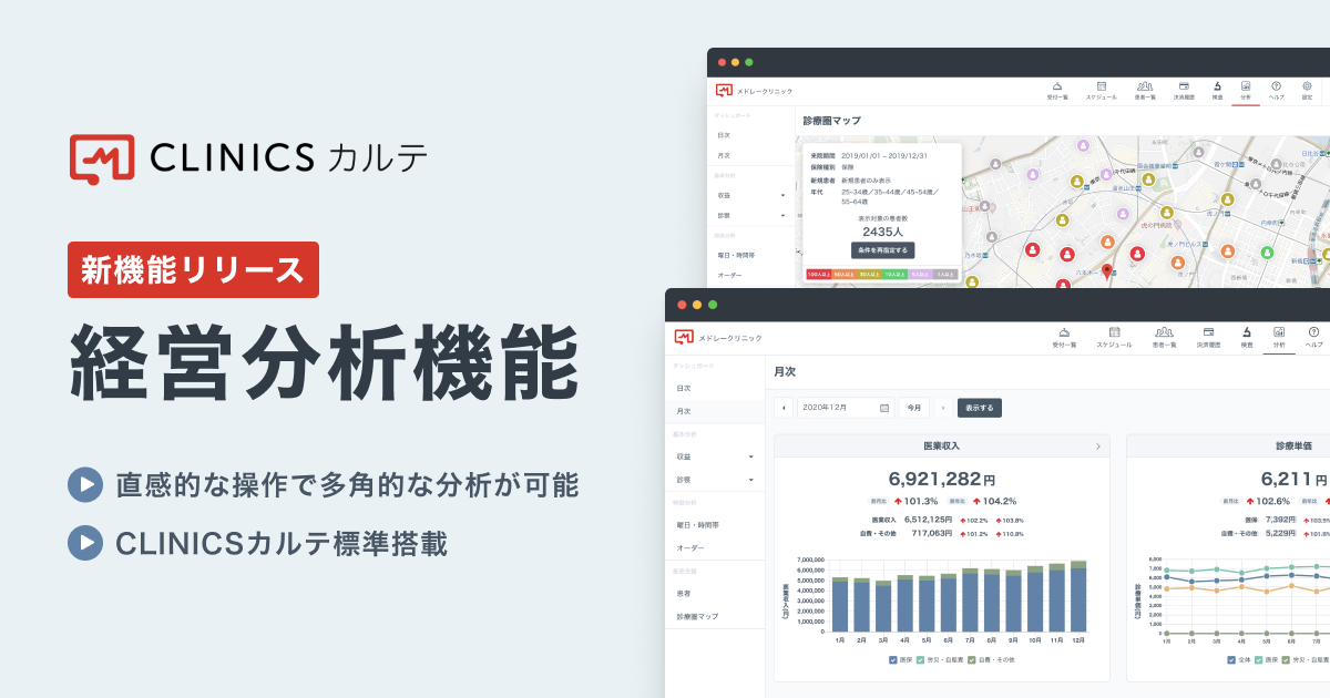 メドレーのクラウド電子カルテ「CLINICSカルテ」、 直感的な操作で多角的な分析ができる「経営分析機能」をリリース 〜収益構造や患者動向・分布を可視化、データに基づいた効率的で患者満足度の高いクリニック運営を支援〜