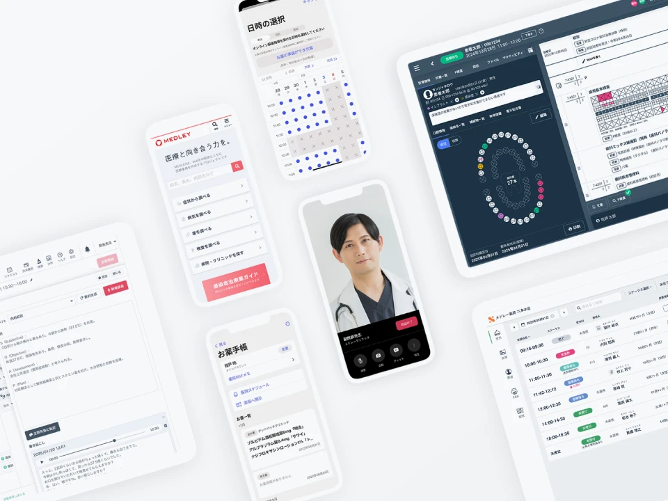複数のデジタルデバイスに表示された医療・ヘルスケア関連のアプリケーションとインターフェースの集合。左上のタブレットに医療記録や管理システム、中央上のスマートフォンに医師とのオンライン診療のビデオ通話画面、右上のスマートフォンに健康データ追跡アプリ、左下のスマートフォンに医療情報検索やクリニック検索ができる「MEDLEY」アプリ、中央下のスマートフォンに予約可能な日時を示すカレンダー形式の選択画面、中央下の大きなタブレットに歯科診療記録システム、右下のタブレットにオンライン診療や対面診察の予約状況を一覧表示するスケジュール管理システム、右下のスマートフォンにフォローアップ通知が表示されている。オンライン診療、患者管理、健康追跡、予約、医療情報提供など、メドレーが提供する多様なデジタルヘルスケアソリューションを示している。